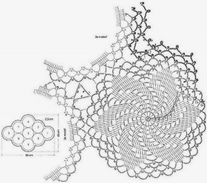 small circular doily 3