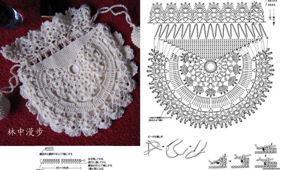 small lace crochet purse