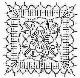 square-crochet-idea-diagram