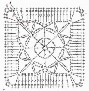 square motif crochet blanket pattern