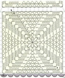 square motif crochet blouse pattern 2