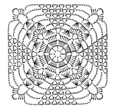 square-motif-crocheta