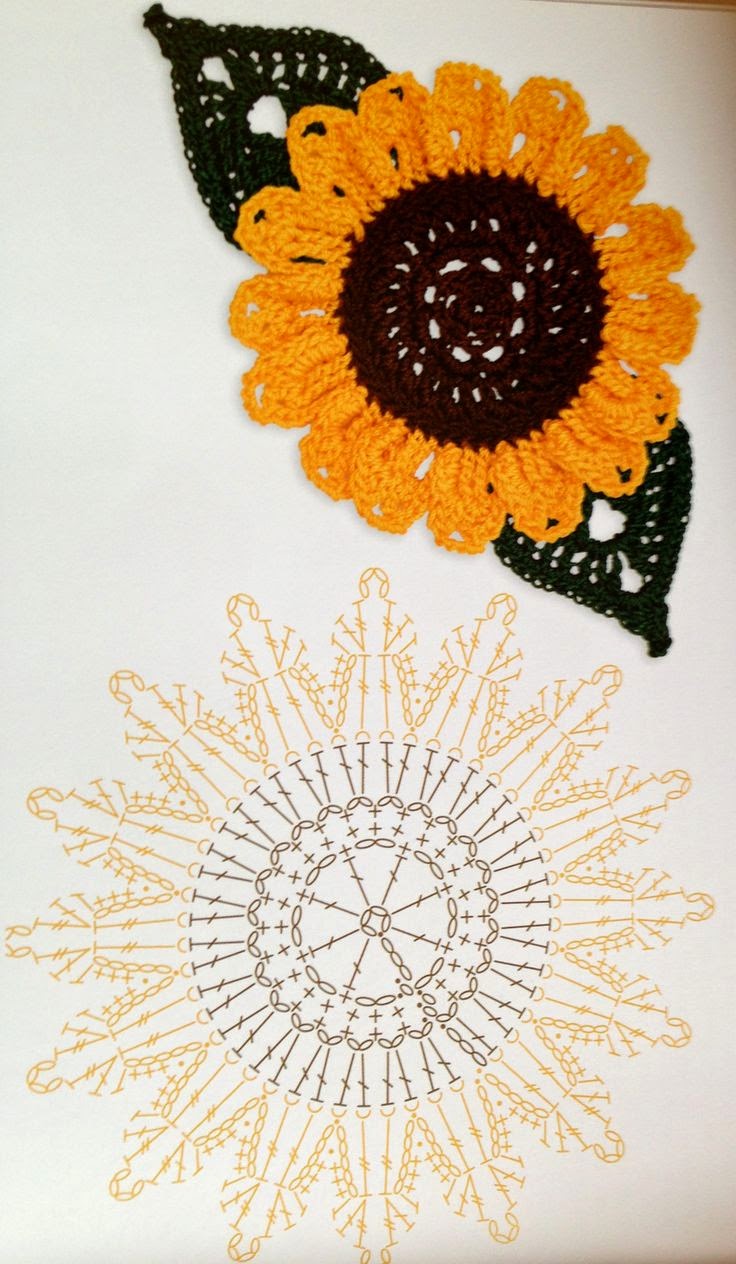 sunflower crochet idea