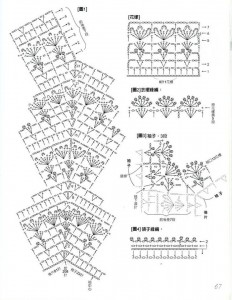 sweet crochet top pattern 2