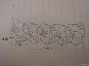 unique-crochet-scarf-stitch-pattern