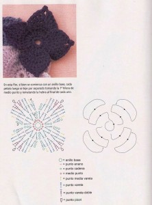 1-flower-to-crochet