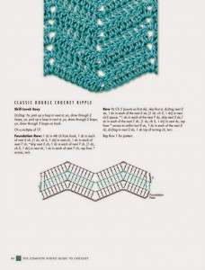Classic Double Crochet Ripple Blanket Pattern 2