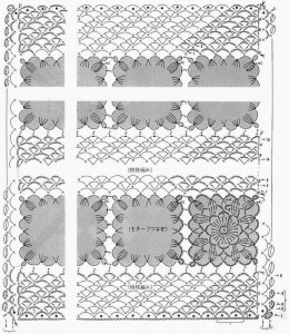 Classic Wrap-shawl crochet pattern 2