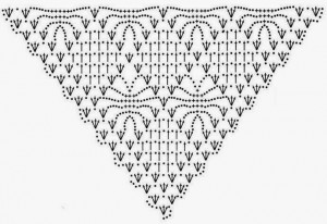 Crochet-Shawl-Pattern diamond squares 1