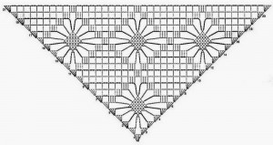 Crochet-Shawl-Pattern diamond stitch pattern
