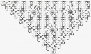 Crochet-Shawl-Pattern square diamond