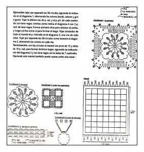 Crochet Squares and Mesh Afghan Pattern 1