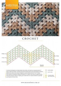 Granny Cheveron afghan diagram