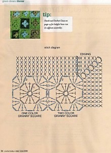 Green Little granny crochet pattern