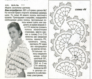 Lace Fan Motif Shawl Crochet Pattern 1