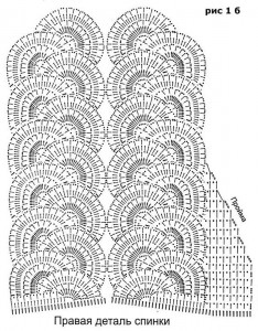 Long Evening Dress Crochet Pattern 4