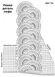 Long Evening Dress Crochet Pattern 6