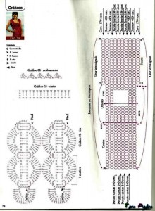 Pretty pool side summer dress pattern