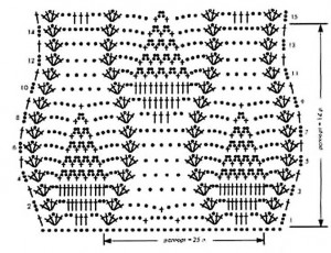 Small-Pineapples-Crochet-Stitch-1