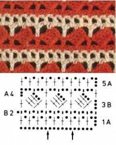 Stitch Crochet red and white