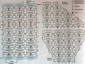 White Tunic Crochet Pattern Free 1