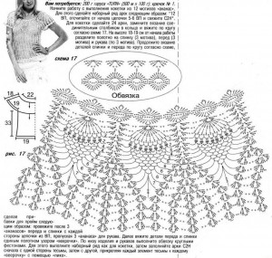 ajur-ananas1