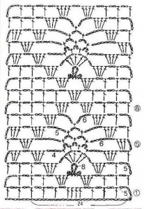 big diamong crochet stitch 1