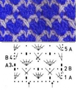 bleu white crocht stitch
