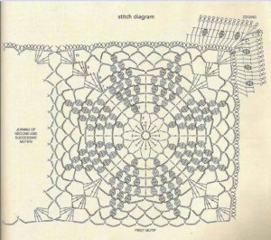 bobble star crochet blanket pattern diagram