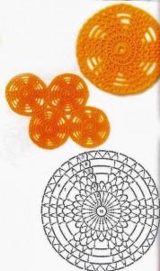 circle-crochet-idea-1