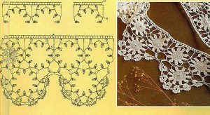 circle-flower-edging-crochet