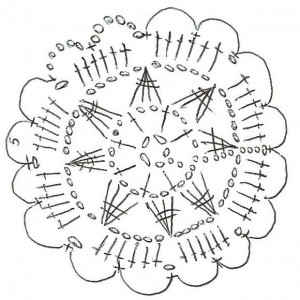 crochet circle motif 1