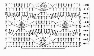crochet-diamond-ring-stitch-pattern