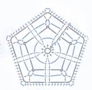 crochet-pentagon-1