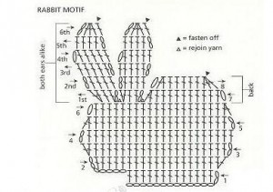 crochet rabit aplique motif free 1