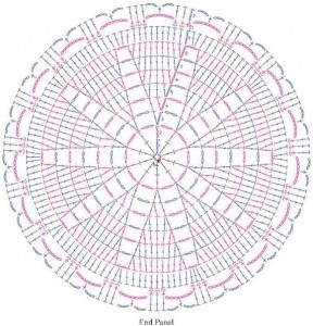 crochet round pillow roll pattern 1