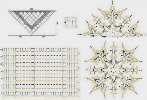 crochet-shawl-Pattern 2