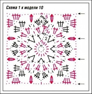 crochet square shawl 1