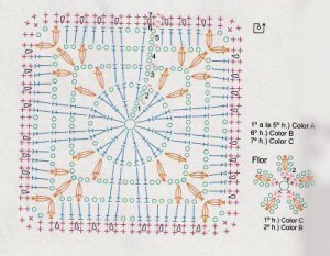 crochet-square-three-flowers-diagram
