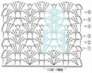 diamond-waves-tecture-crochet-pattern-1