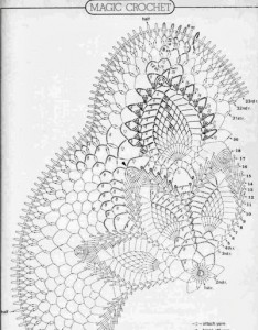 doily fun pattern 1