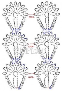 dolce gabbana crochet dress pattern 4