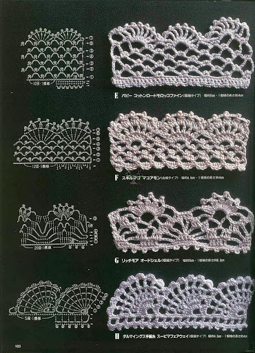 crochet borders edges edging patterns blanket edgings edge afghan trim blankets крючком кайма схемы lace diagram на для con chart