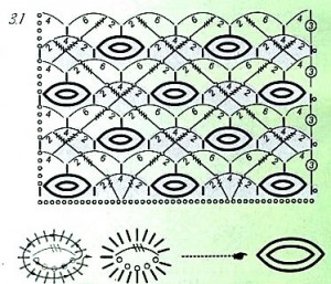 eye-fishnet-croceht-stitch-pattern-1