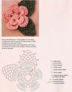 flower-and-leaves-crochet-pattern
