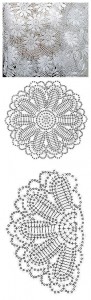 flower crochet fabric creation