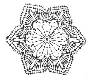 flower mesh skirt crochet pattern 3