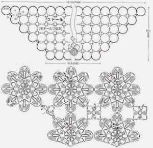 flower motif shawl crochet free pattern diagram
