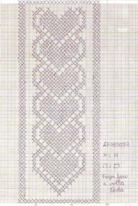heart crochet panel 1