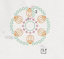 hexagonal-flower-crochet
